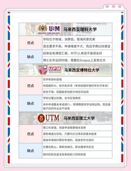 移民马来西亚好吗_马来西亚移民优缺点