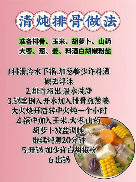 清炖排骨怎么做_清炖排骨用冷水还是热水