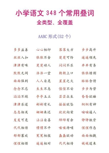 树叶aabb的词语有哪些_怎么用在作文里