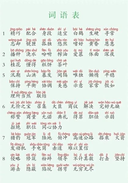 什么是Wz语文词语_如何高效记忆Wz语文词语