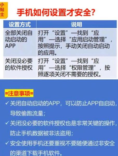 如何禁止手机安装游戏_家长怎么设置
