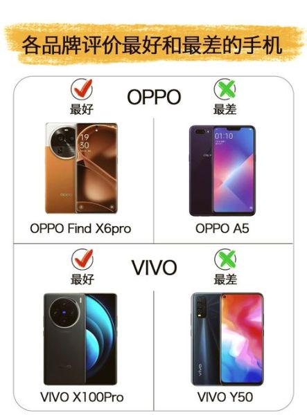 国产手机哪个品牌质量最好_国产手机质量排行榜