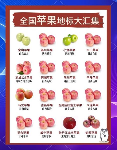 abb苹果是什么_abb苹果和普通苹果区别