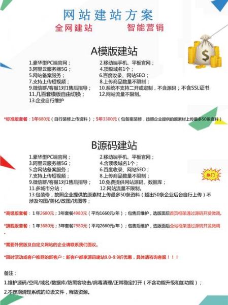 如何挑选靠谱的网站建设公司_网站建设哪家性价比高