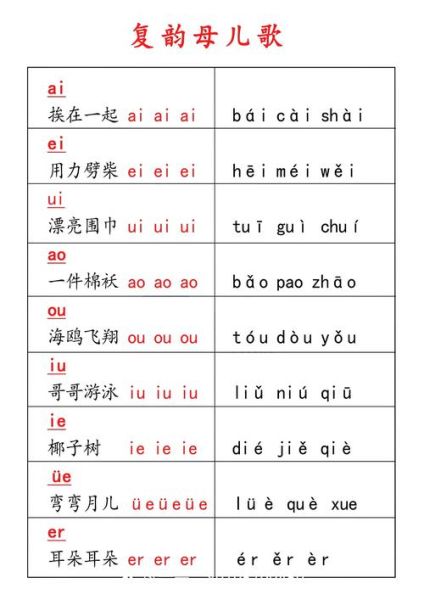 拼音运动词语有哪些_如何正确发音