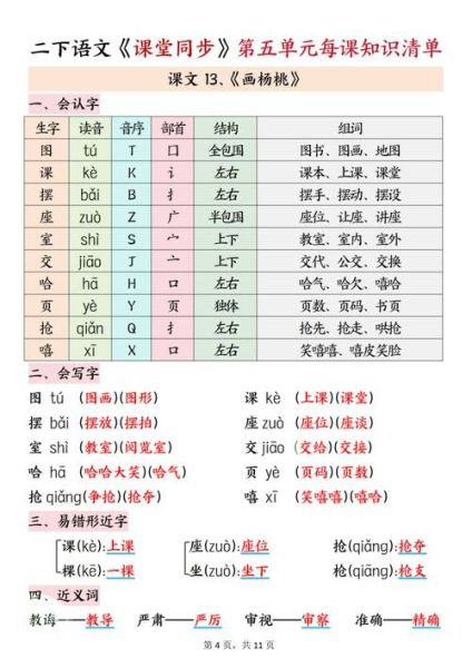 拼音运动词语有哪些_如何正确发音