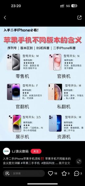iPhone手机怎么选_iPhone手机哪个型号性价比高