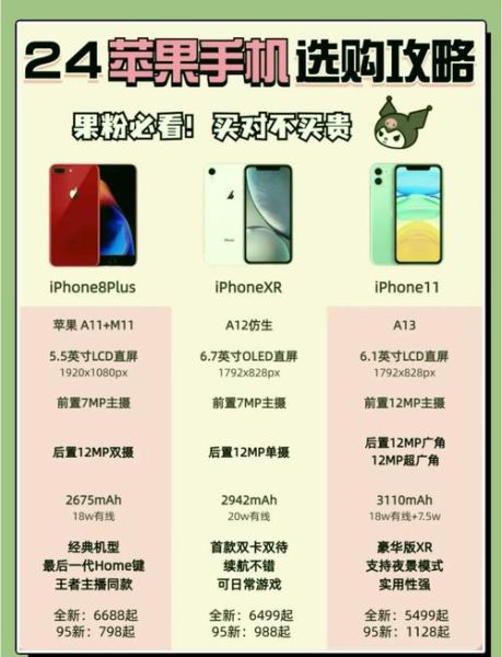 iPhone手机怎么选_iPhone手机哪个型号性价比高