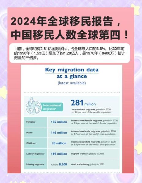 移民哪个国家好_2024移民政策最新变化