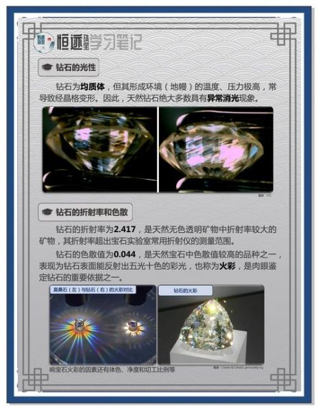 钻石光芒是怎么形成的_钻石光芒和切工的关系