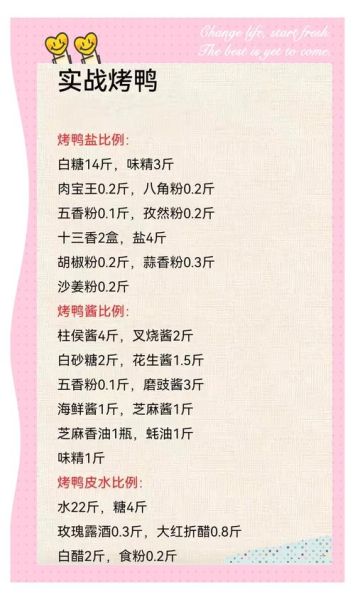 家常烧鸭怎么做_烧鸭皮脆肉嫩秘诀