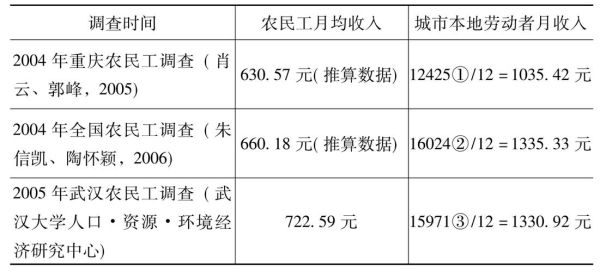 北京技术移民条件_北京技术移民流程