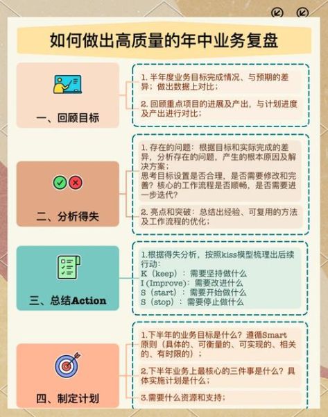 青年如何提升职场竞争力_青年创业初期需要哪些资源