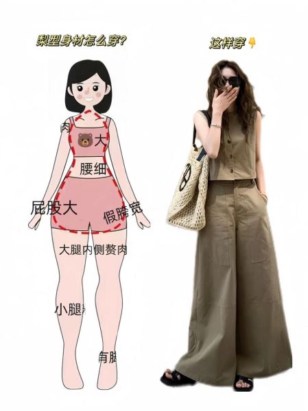 高矮胖瘦的区别_高矮胖瘦哪个更重要