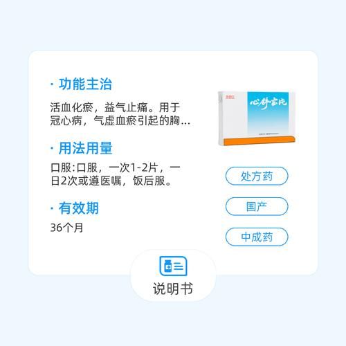 心舒眼是什么_心舒眼有用吗