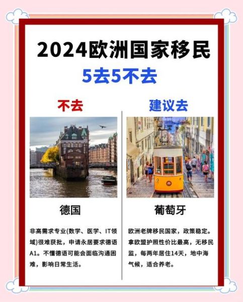 欧洲移民潮最新政策_如何合法申请欧盟居留