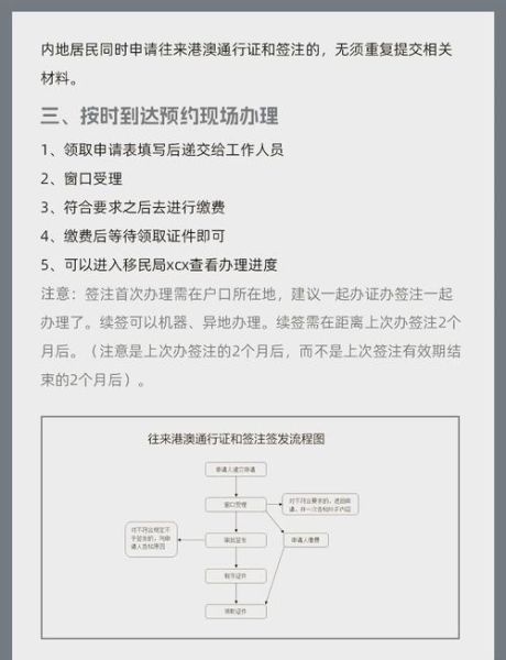 办理澳门移民条件_澳门移民流程