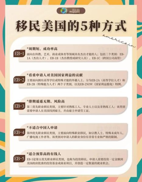普通人怎么移民美国_美国移民途径有哪些