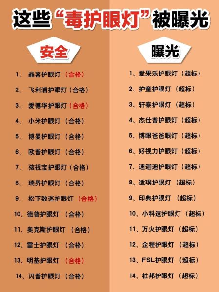 彩灯伤害眼睛吗_如何避免彩灯刺眼