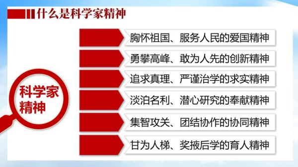 什么是科学精神_如何培养科学精神