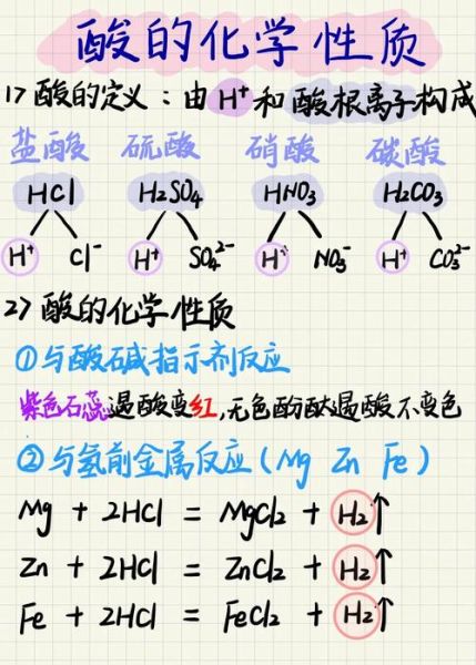 比较酸的词语有哪些_如何区分酸度等级