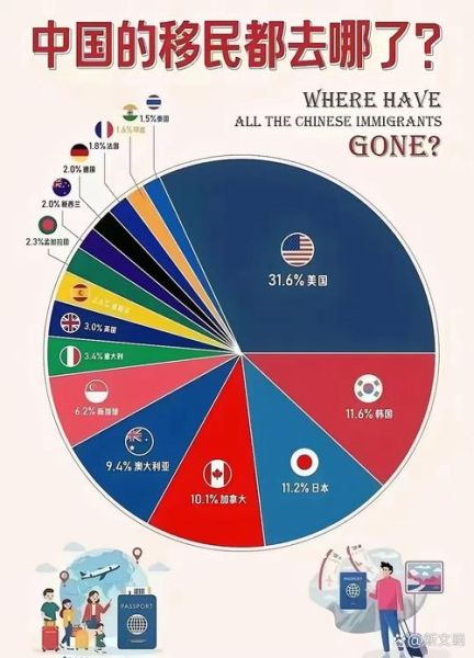 卢森堡投资移民条件_需要多少钱