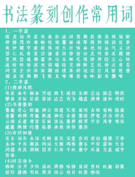 形容书画的词语有哪些_如何精准运用