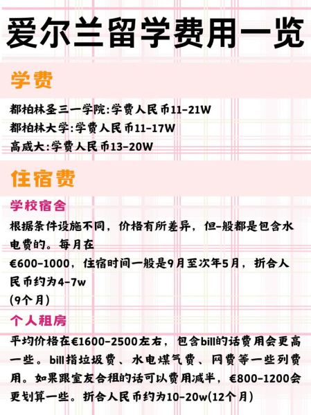 爱尔兰移民条件有哪些_爱尔兰移民费用是多少