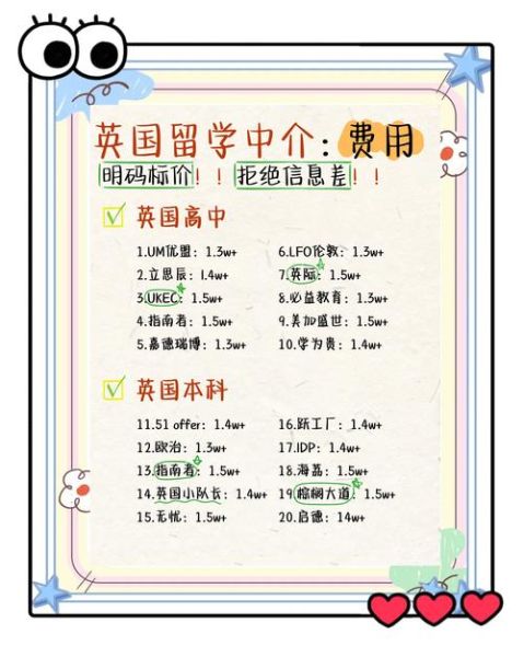 投资移民英国需要多少钱_英国投资移民最新政策