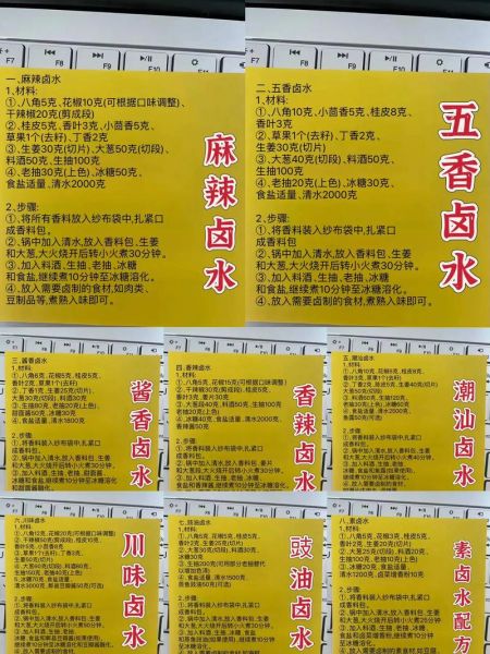 卤子怎么做_家常卤汁配方大全