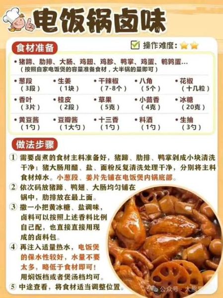 卤子怎么做_家常卤汁配方大全