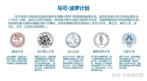 移民罗马需要什么条件_移民罗马要多少钱