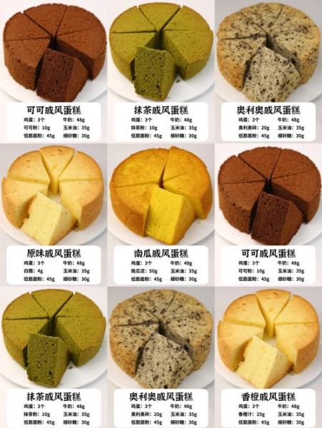 家庭蛋糕怎么做_新手零失败步骤