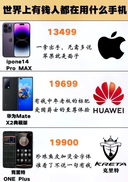 世界上最贵的手机多少钱_为什么那么贵