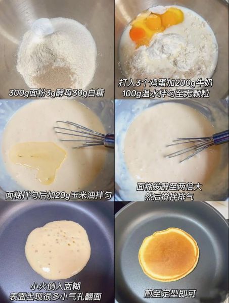 松饼怎么做_松饼需要发酵吗