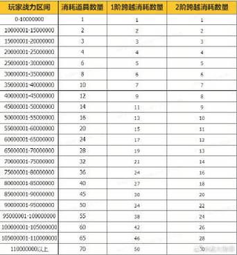 荣耀移民申请条件_荣耀移民流程