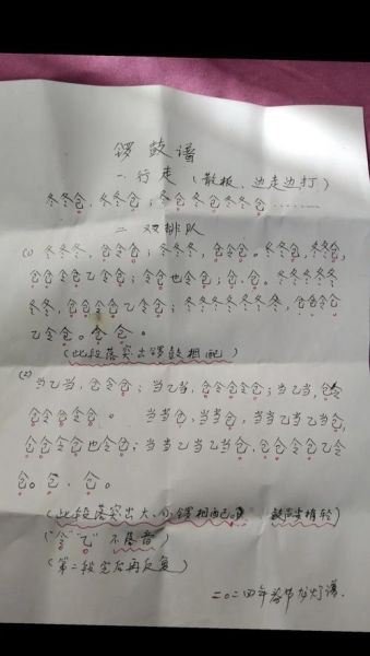 锣鼓怎么填词语_锣鼓填词技巧