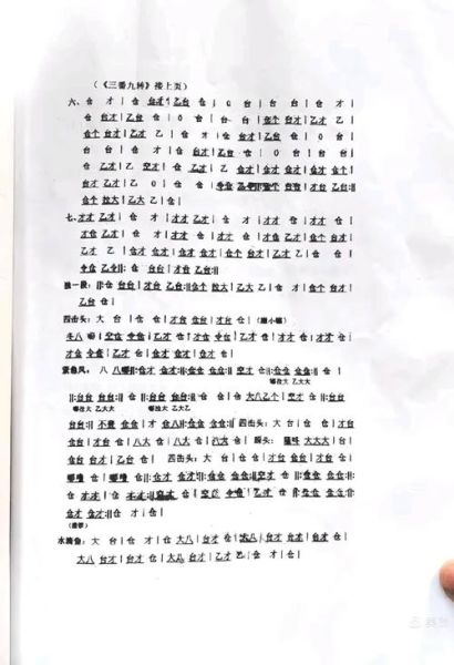 锣鼓怎么填词语_锣鼓填词技巧