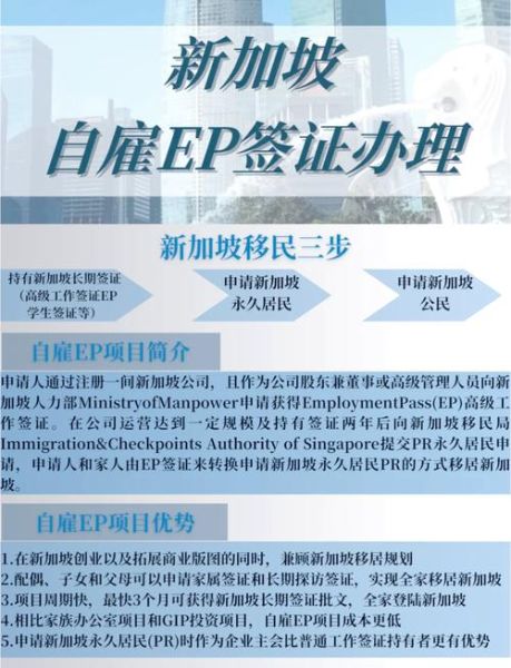 什么是自雇移民_如何申请自雇移民