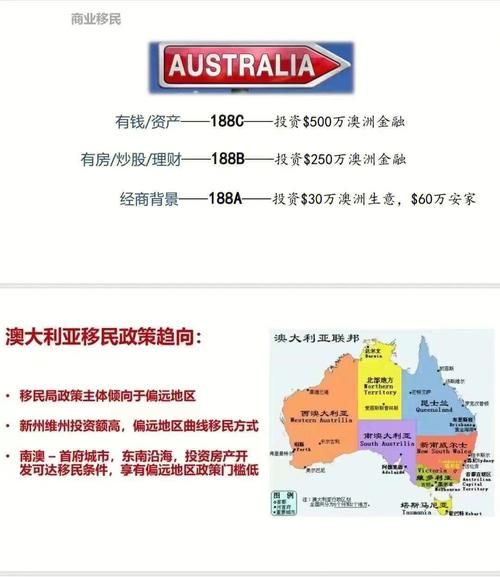 澳洲移民条件_澳洲技术移民最新政策