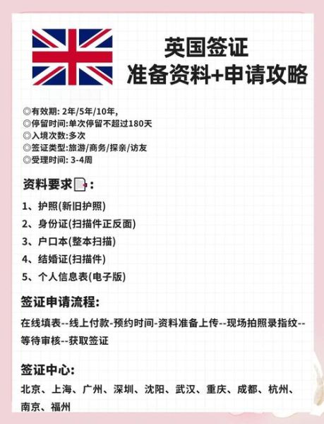英国移民职业清单_如何申请英国技术移民签证