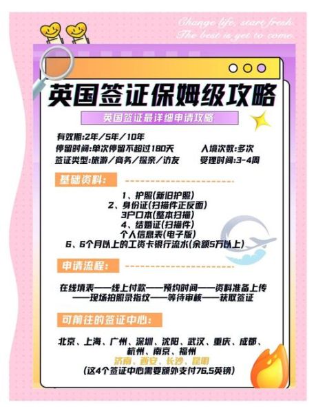 英国移民职业清单_如何申请英国技术移民签证