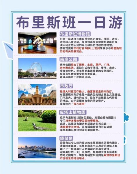 布里斯班移民条件_布里斯班移民费用