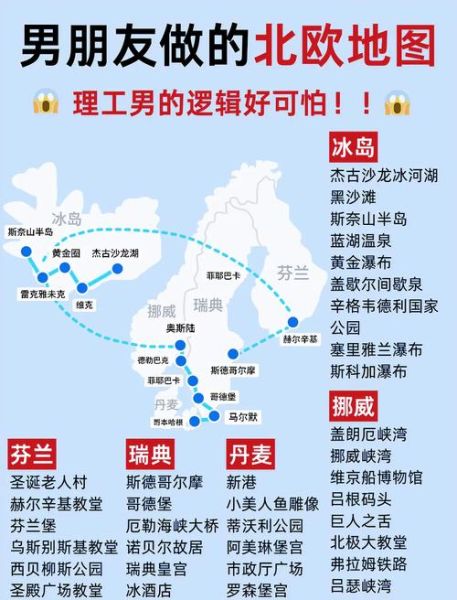 北欧移民条件_北欧移民流程