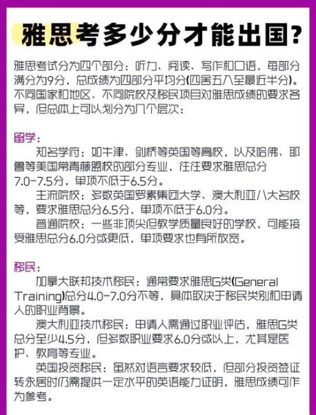 澳洲技术移民雅思要求_需要考多少分