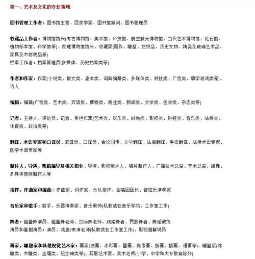 加拿大技术移民职业列表_哪些岗位容易获批