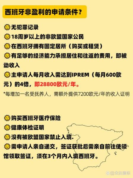 西班牙华人移民条件_西班牙华人移民政策