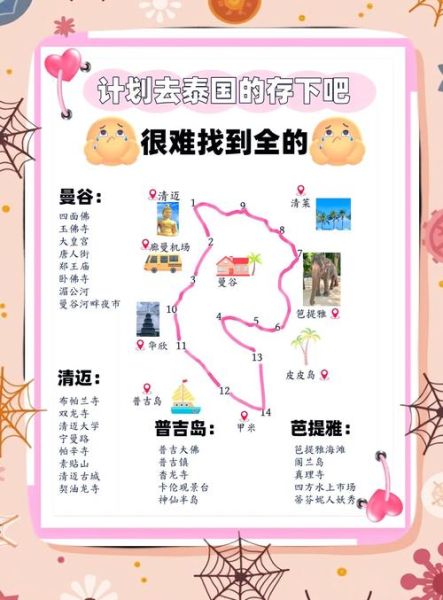 泰国移民条件_泰国移民流程