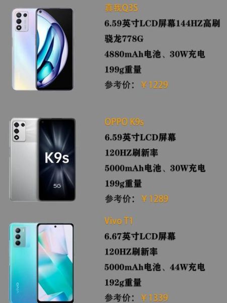 便宜好用的智能手机有哪些_预算1000元以内怎么选
