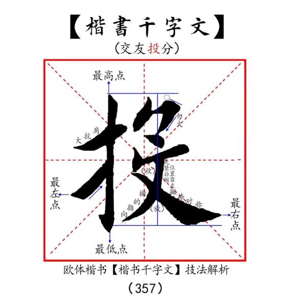 楷书评价词语有哪些_如何鉴赏楷书优劣
